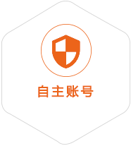 秀洲到克罗地亚国际快递
